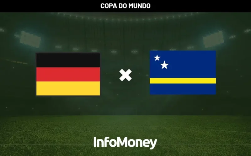 Alemanha x Curaçao: Onde Assistir ao Jogo de Estreia na Copa do Mundo 2026 e o Impacto Econômico do Futebol