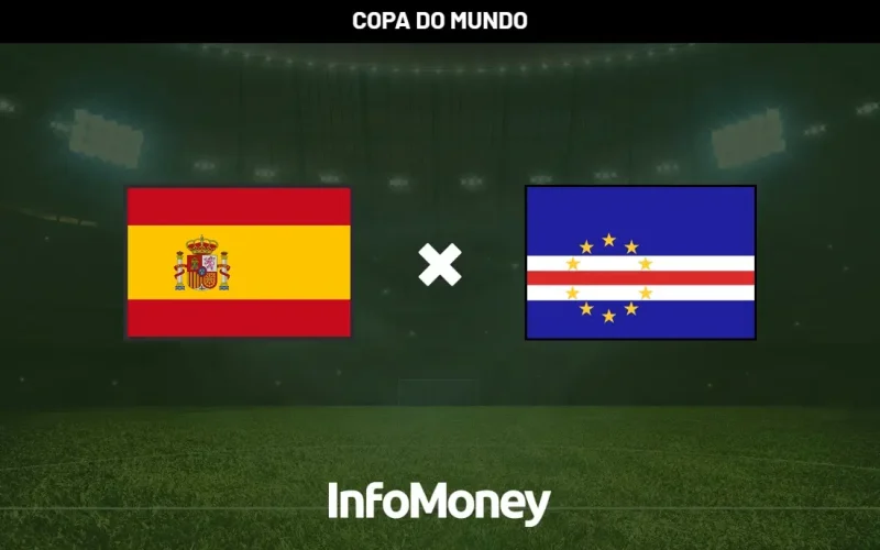 Onde Assistir Espanha x Cabo Verde na Copa do Mundo FIFA 2026: Horário, Escalações e Grupo H