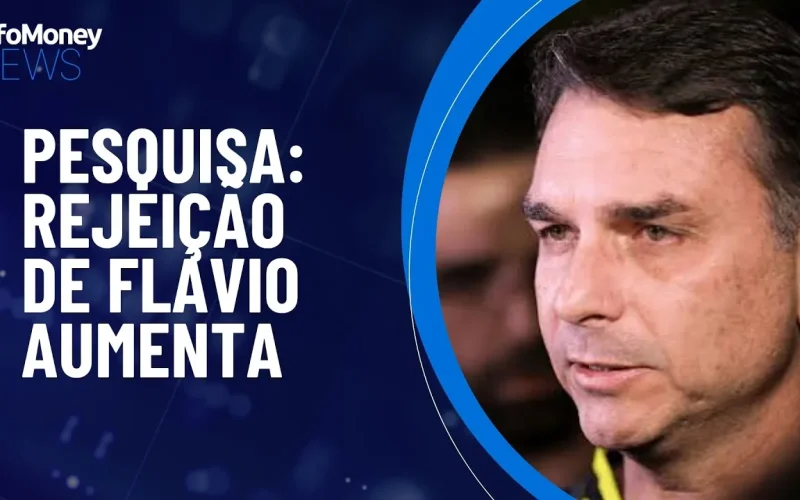 Flávio Bolsonaro atinge 53% de rejeição em nova pesquisa AtlasIntel, superando Lula em preocupação eleitoral