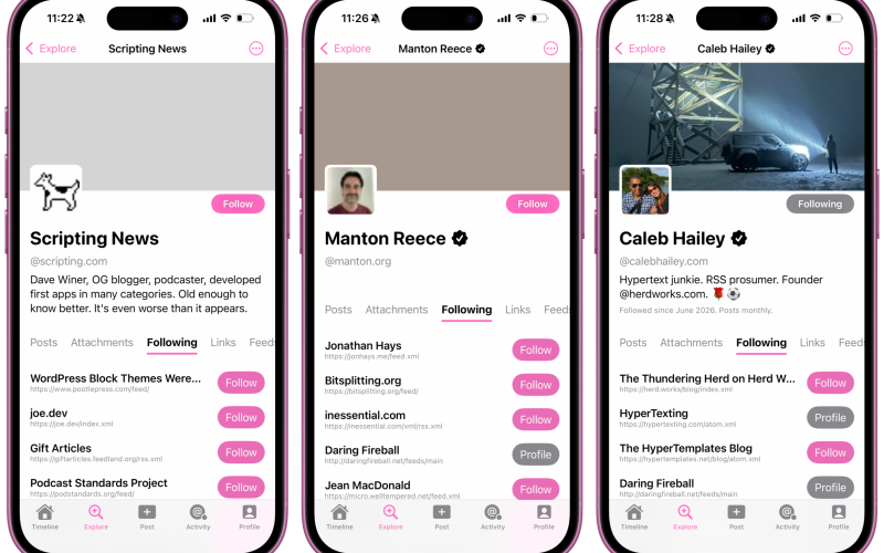 HyperTexting: O Novo App Que Transforma a Web Aberta em um Feed de Rede Social e Revoluciona a Publicação Online