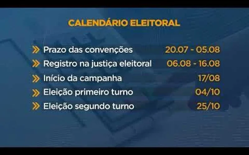 Convenções Partidárias Começam: Definição de Candidatos e Coligações Moldam Cenário Eleitoral e Econômico de Outubro