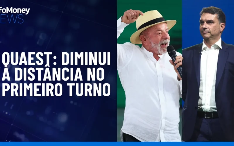 Pesquisa Quaest: Lula Lidera, Mas Flávio Bolsonaro Diminui Vantagem e Acirra Disputa no 1º Turno; Entenda o Impacto Econômico