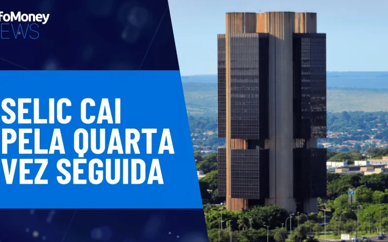 Copom Corta Juros em 0,25%: Mercado Reage com Cautela a Decisão e Busca Sinais Futuros