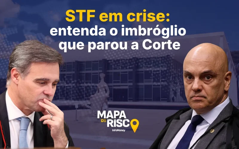 Crise no STF Movimenta a Política, Mas Eleitor Ignora: Impacto Real nas Eleições Presidenciais e o Que Isso Significa para o Mercado