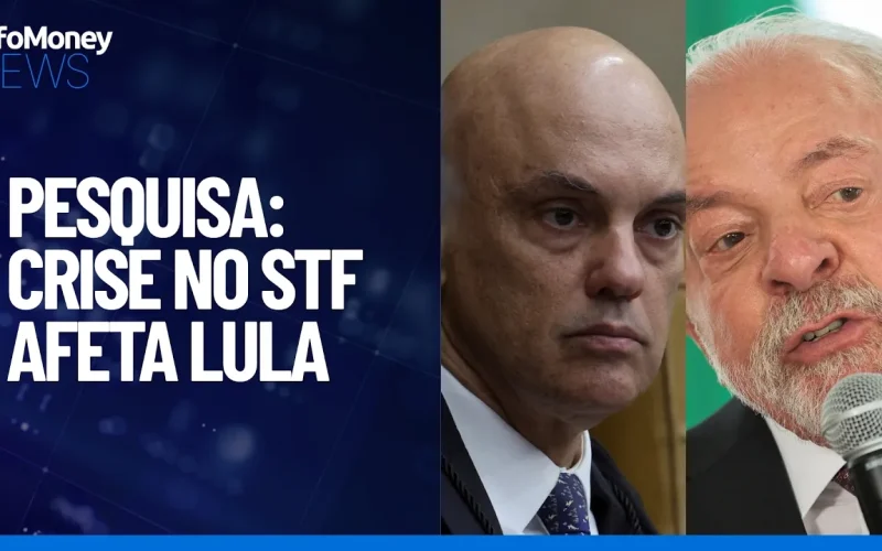 Crise do STF Pesa Mais que Banco Master em Lula, Mas Divisão Política Persiste: Entenda a Pesquisa AtlasIntel