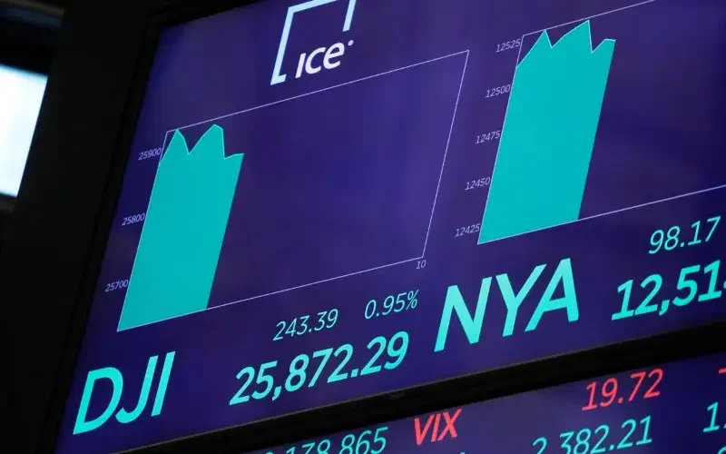 Bolsas de NY em Queda Livre: Dow Jones em Correção e Inflação Dispara com Crise no Oriente Médio