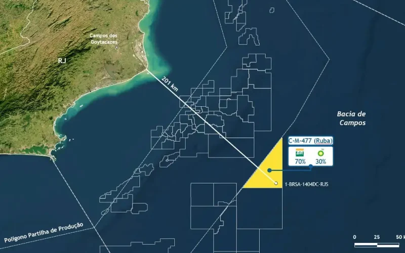 Petrobras Desvenda Novos Tesouros no Pré-Sal da Bacia de Campos: O Que Isso Significa Para o Futuro da Energia Brasileira?